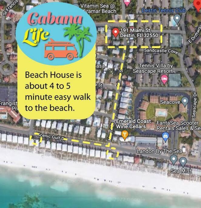 Private Beach Access, Fenced Yard & Pet Friendly, Pool, Cabana Life Beach House Дестін Екстер'єр фото